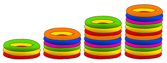 Test Planschbecken 